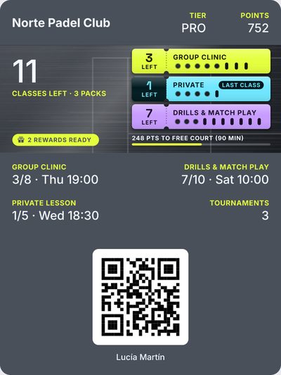 Tarjeta de Norte Padel Club en Apple Wallet: nivel Pro, 752 puntos, 11 clases en 3 paquetes y 2 premios listos.